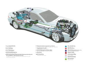 BMW type series E68